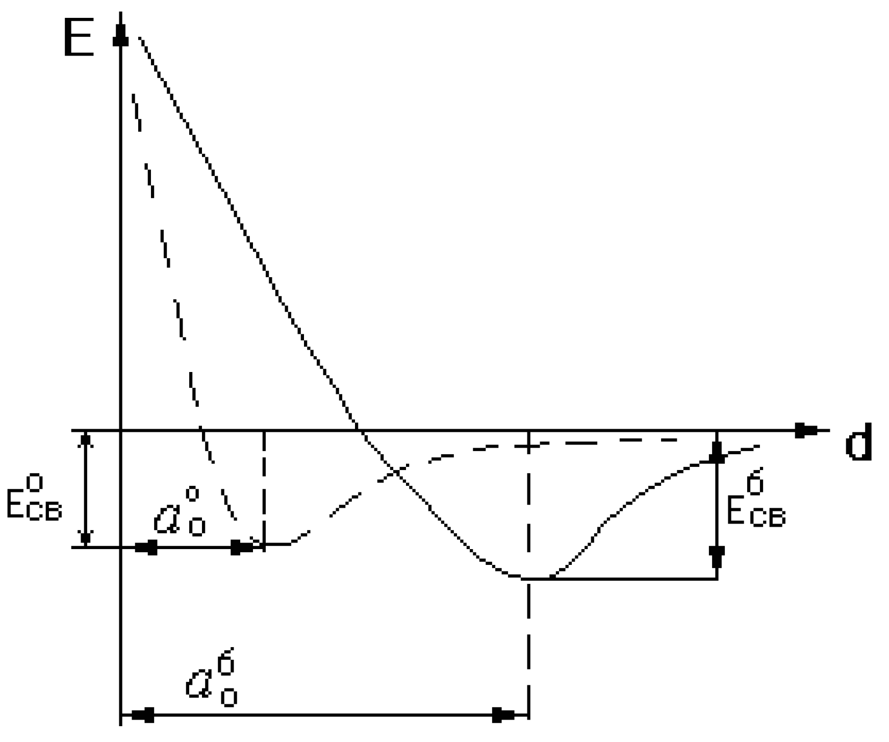 Materials 15 01235 g023