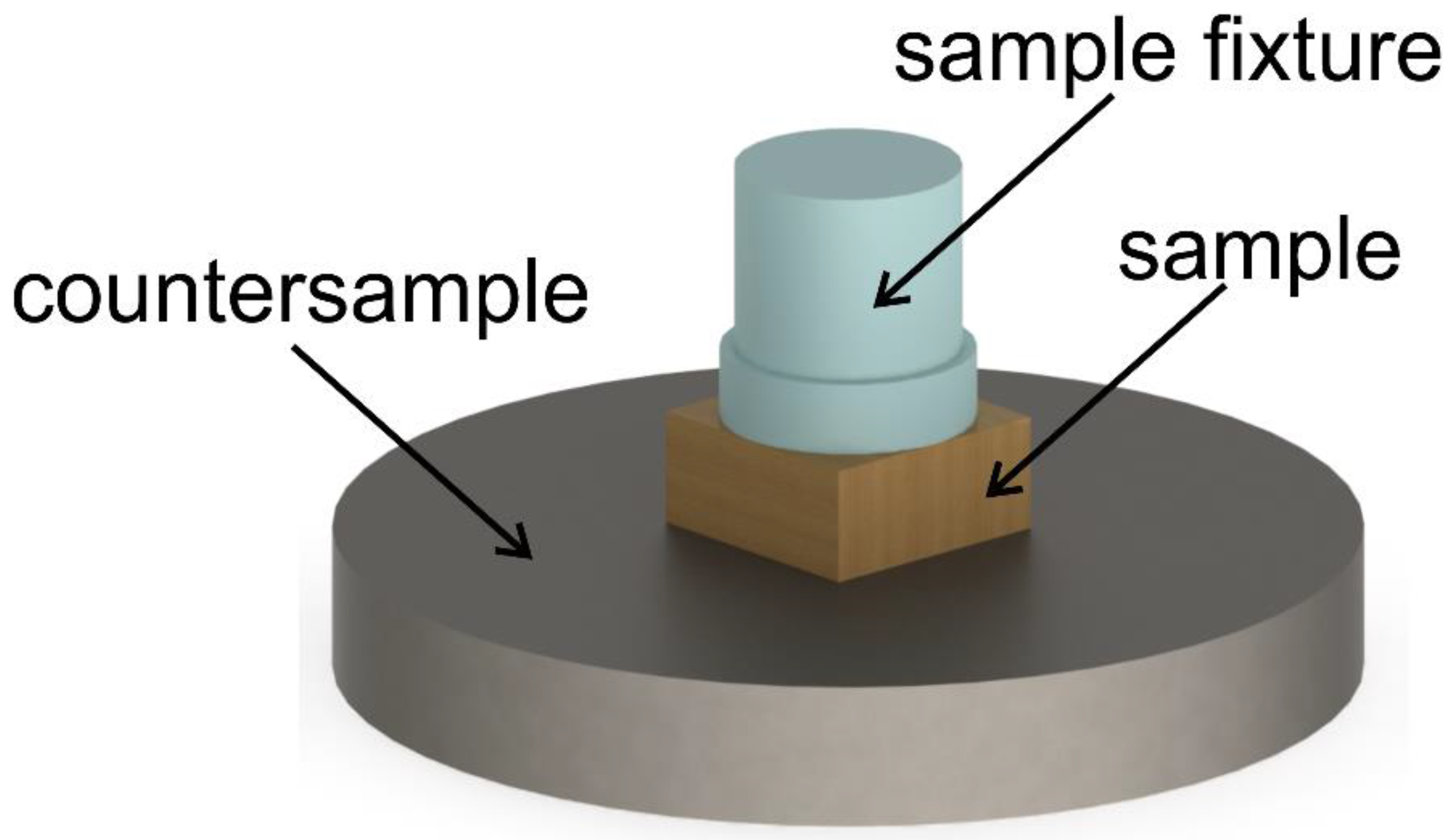Materials 15 01237 g001