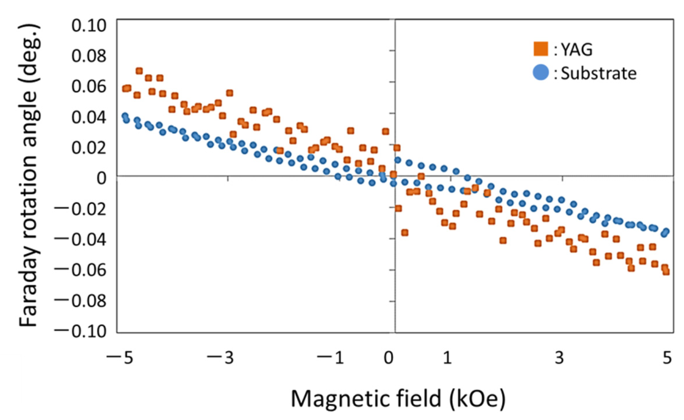 Materials 15 01241 g009