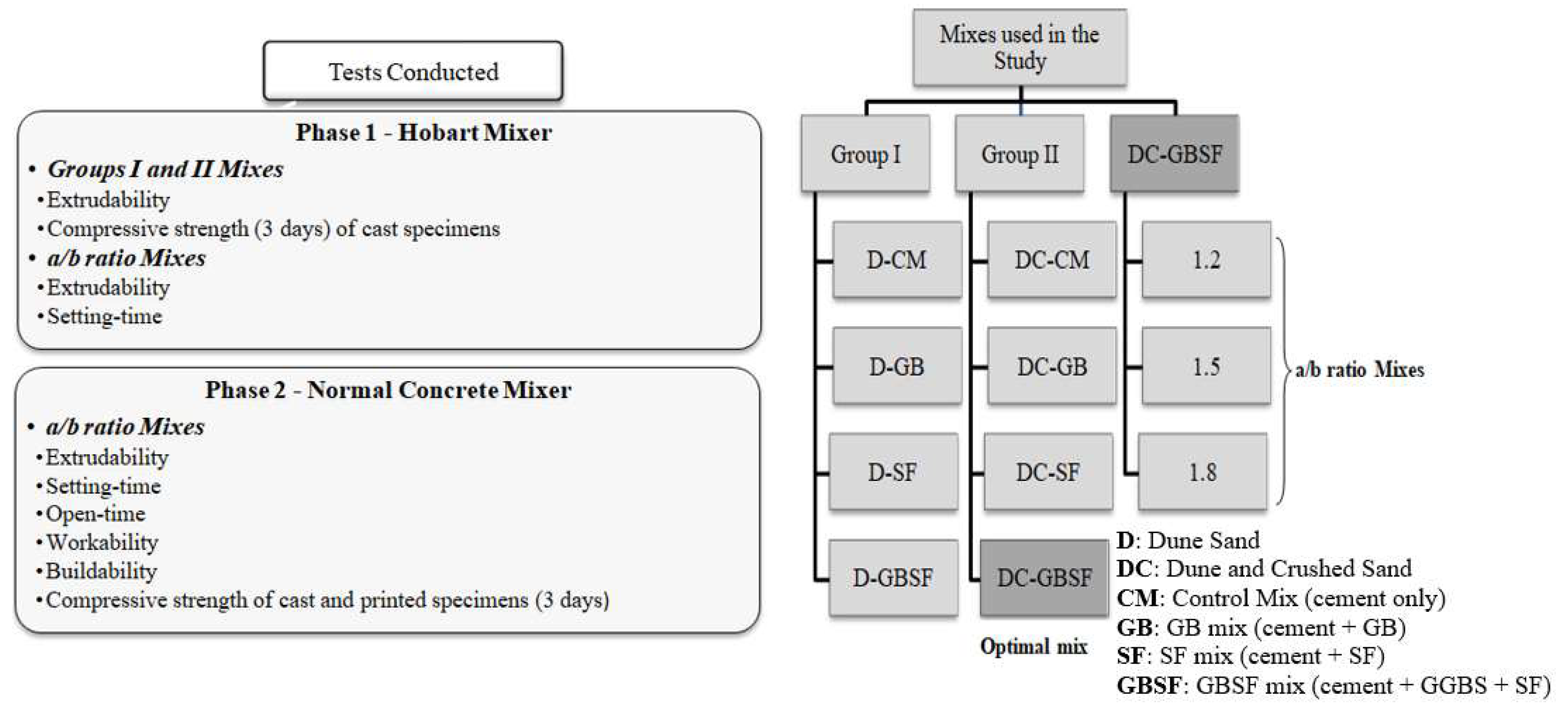 Materials 15 01243 g001