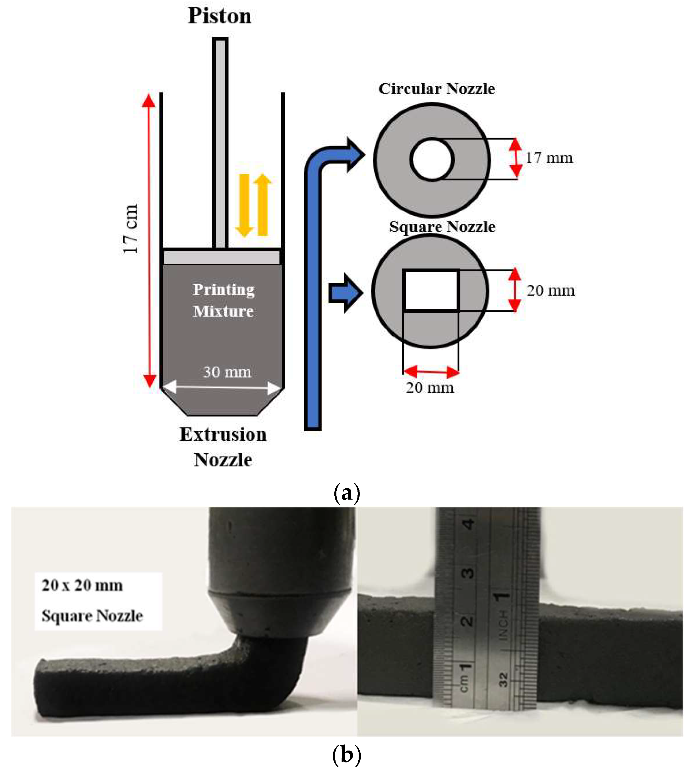 Materials 15 01243 g003