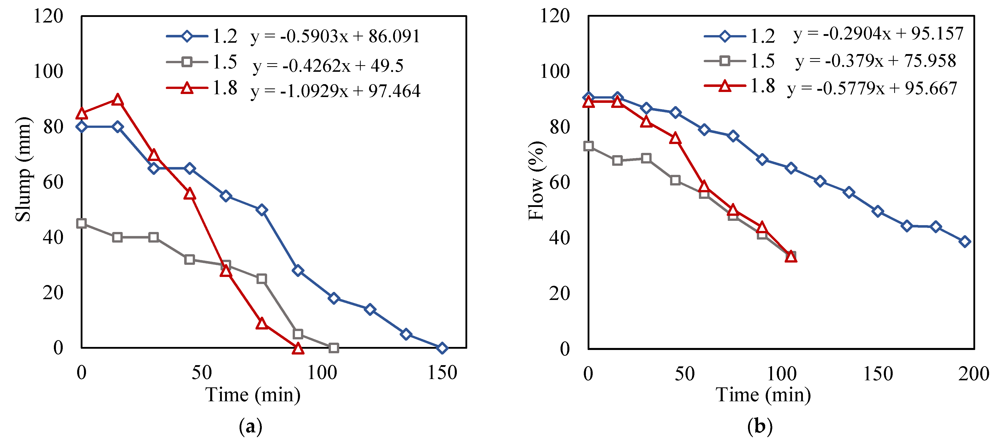Materials 15 01243 g009a