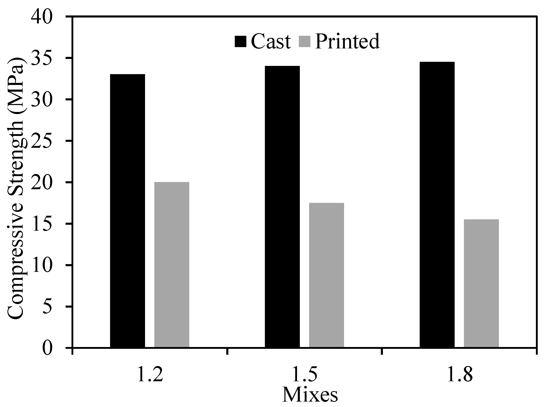 Materials 15 01243 g016