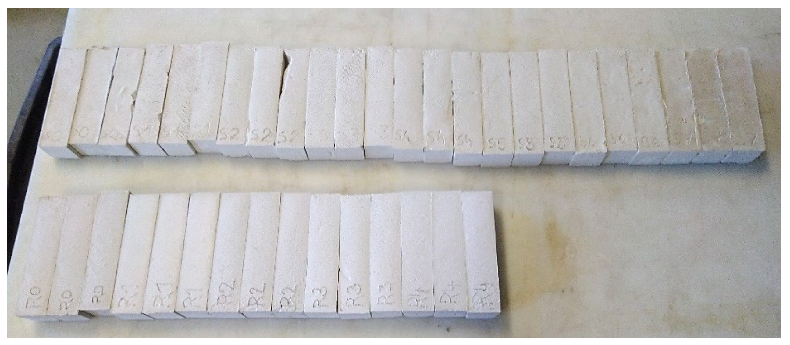 Materials 15 01253 g003