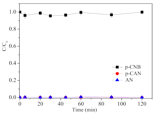 Materials 15 01254 g006