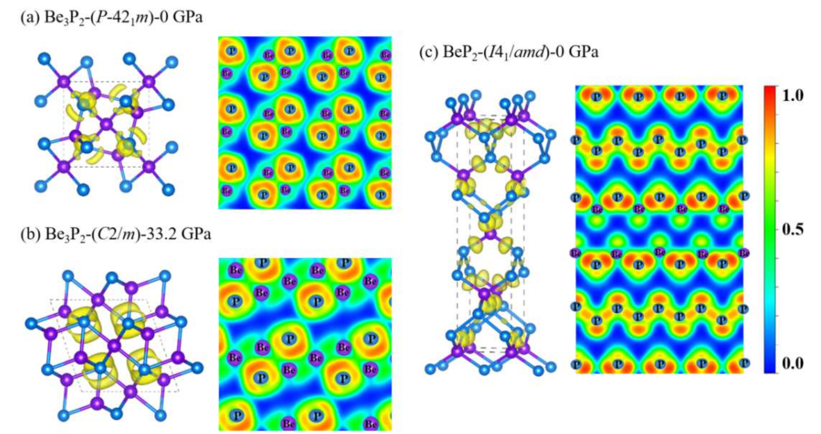 Materials 15 01255 g006 Materials 15 01255 g006