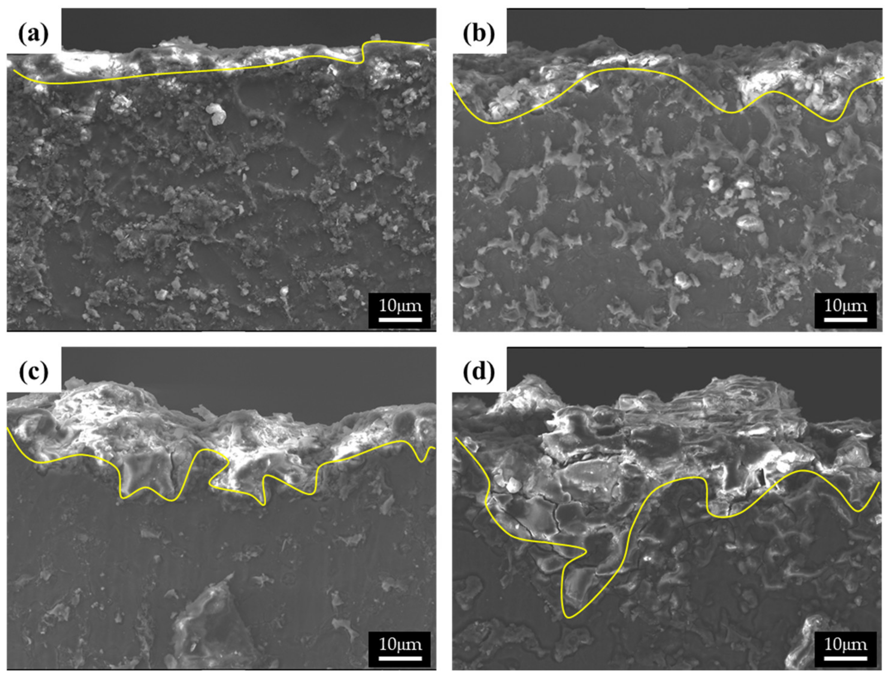 Materials 15 01259 g007