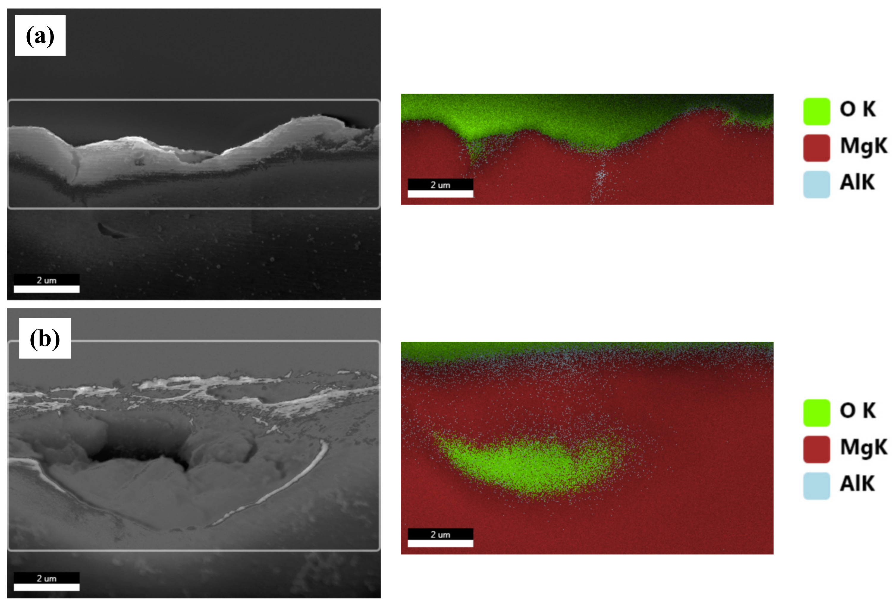 Materials 15 01259 g009