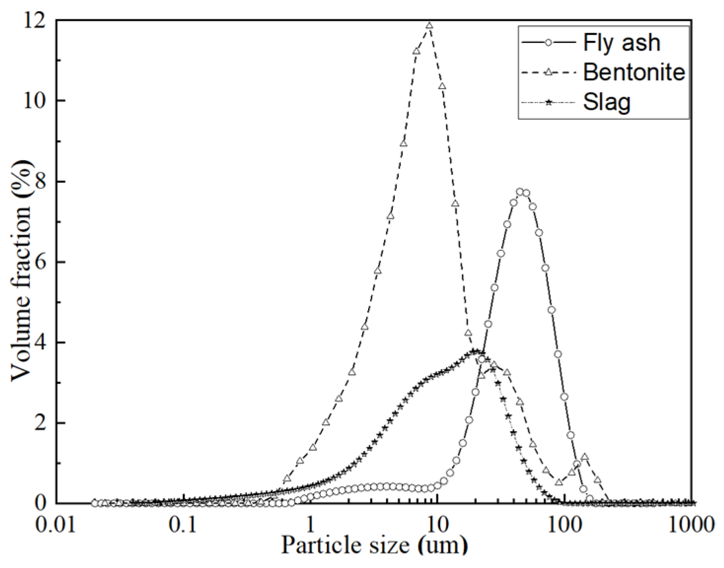 Materials 15 01260 g001