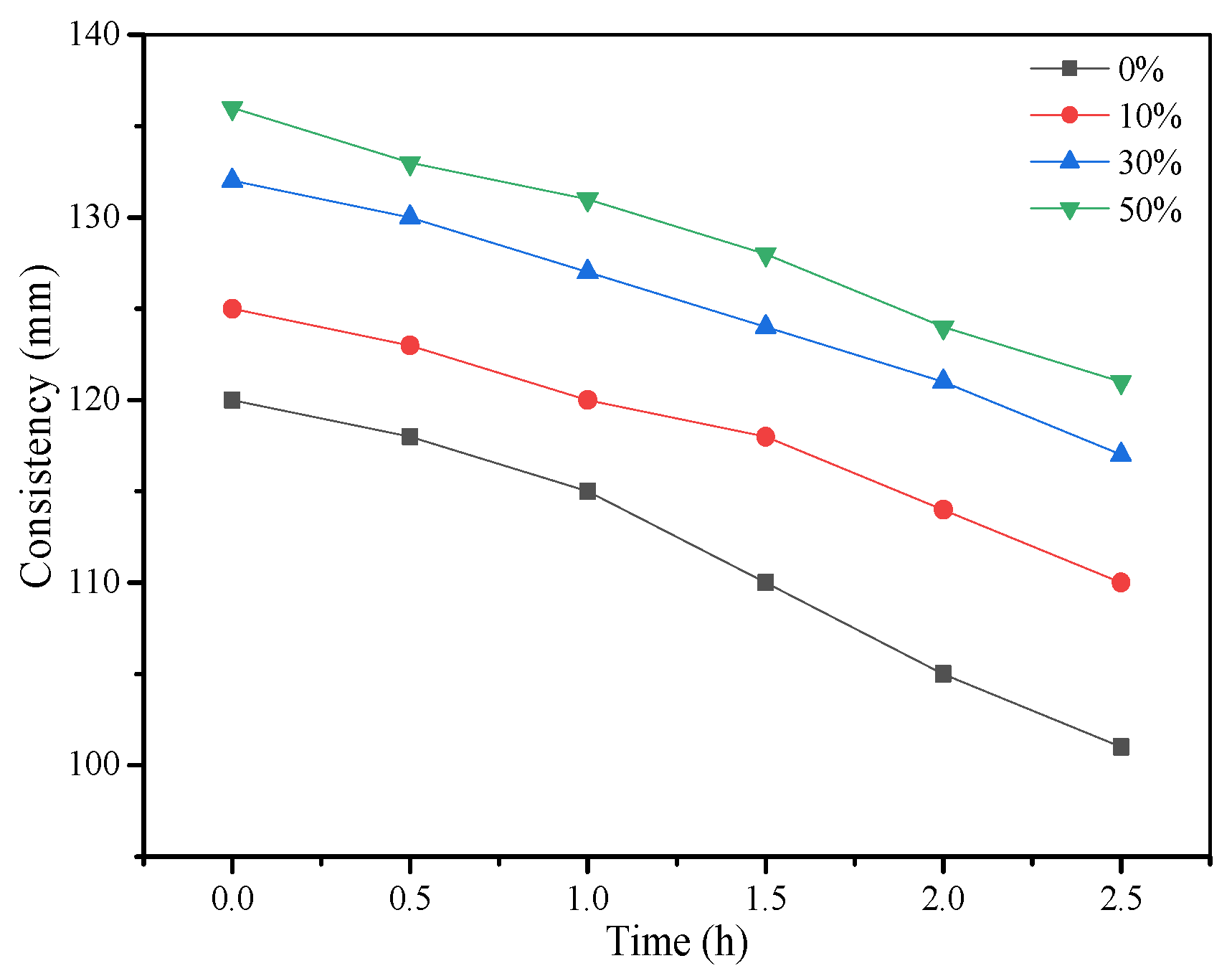 Materials 15 01260 g003