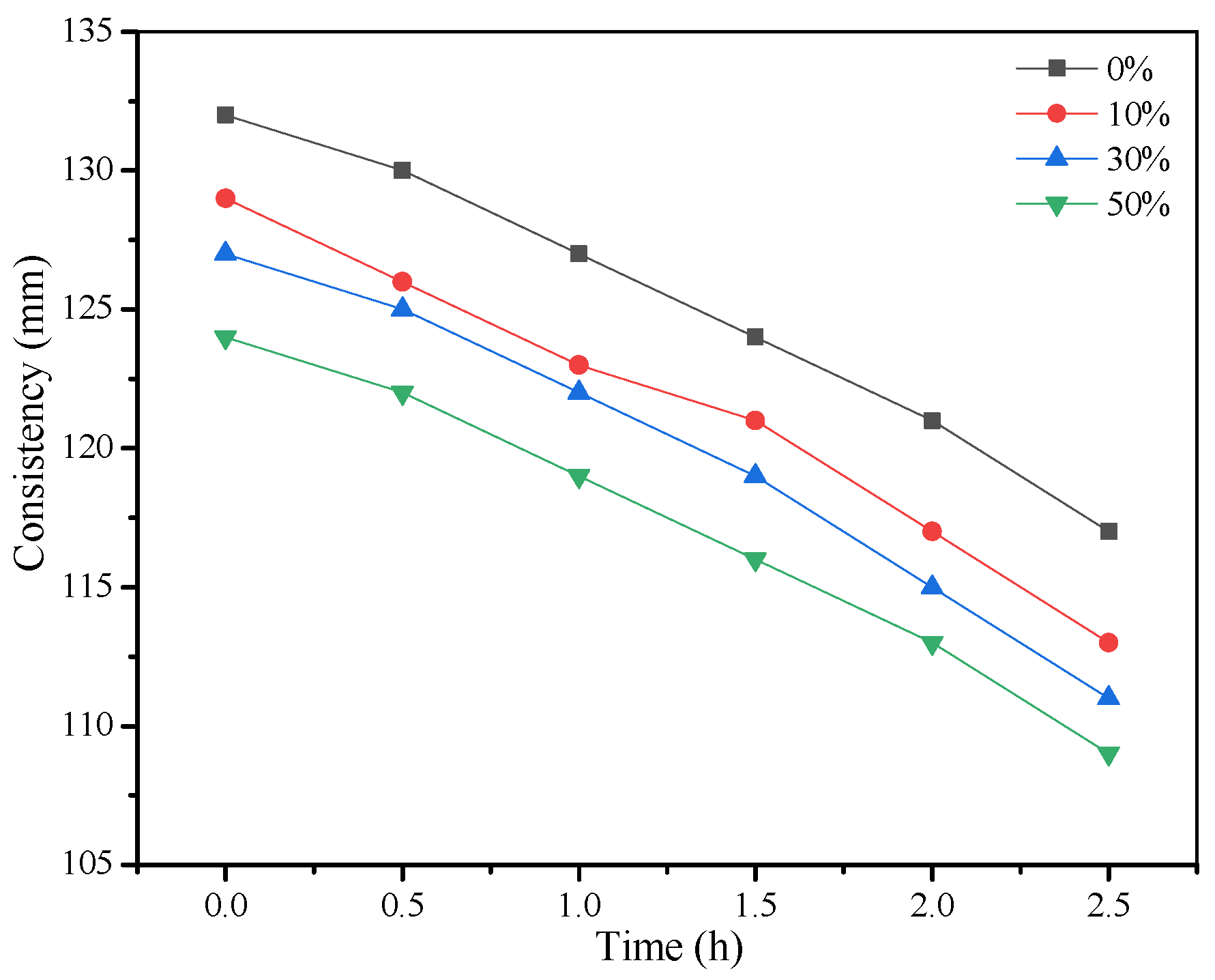 Materials 15 01260 g005