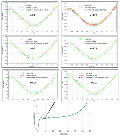 Materials 15 01262 g0a2