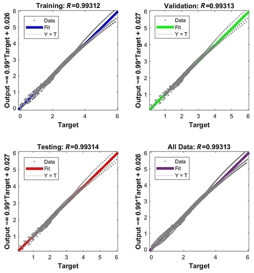 Materials 15 01262 g0a5