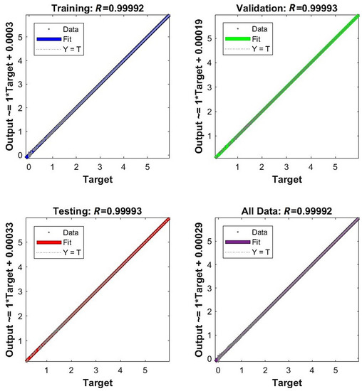 Materials 15 01262 g0a8