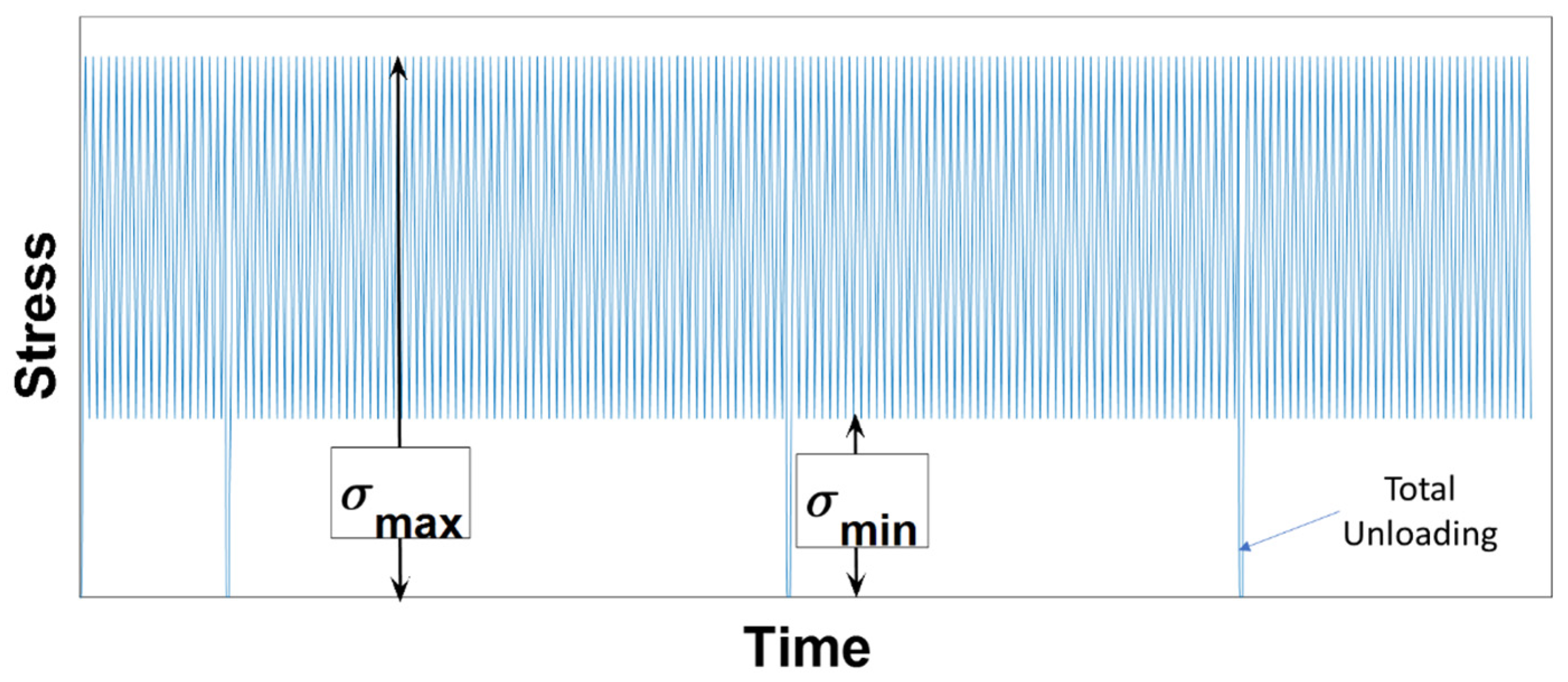 Materials 15 01263 g002