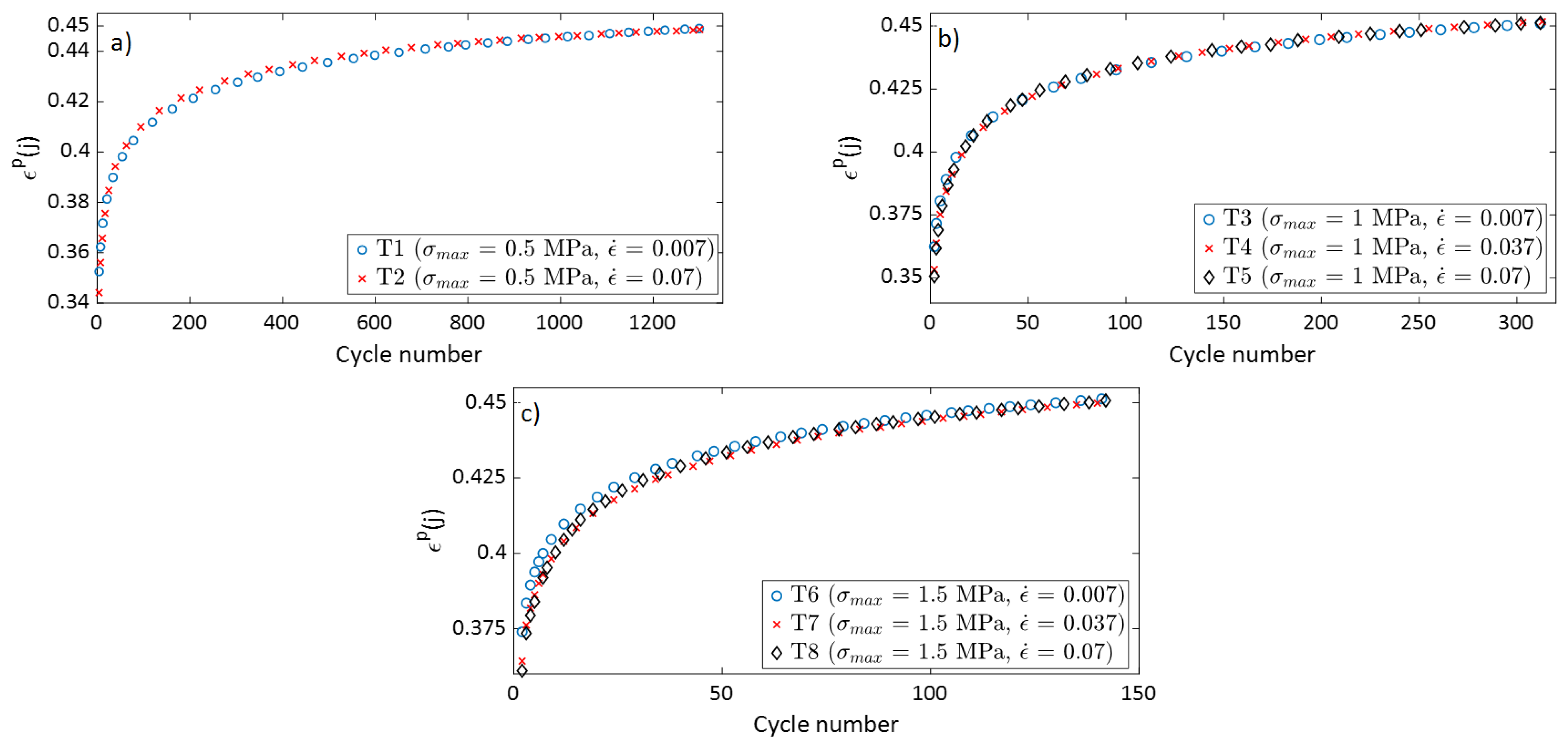 Materials 15 01263 g004
