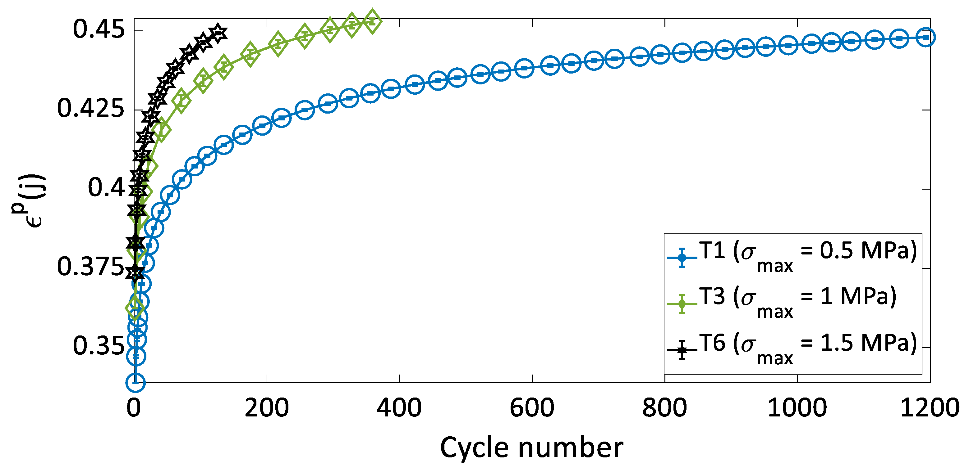 Materials 15 01263 g005