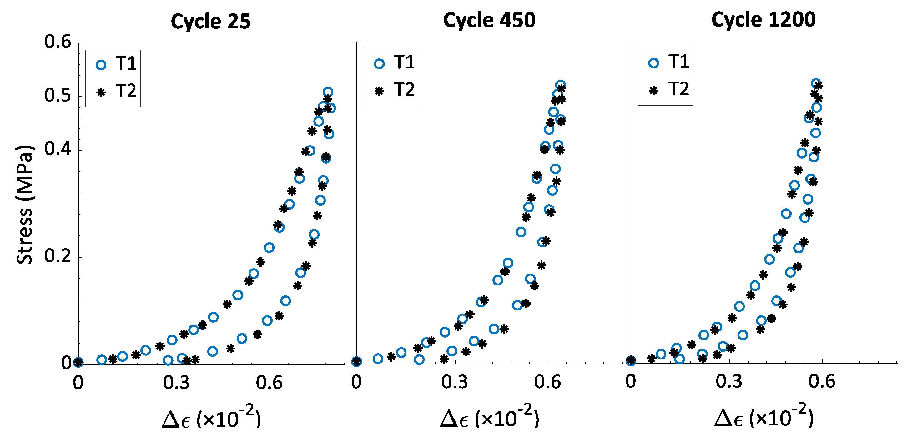 Materials 15 01263 g006