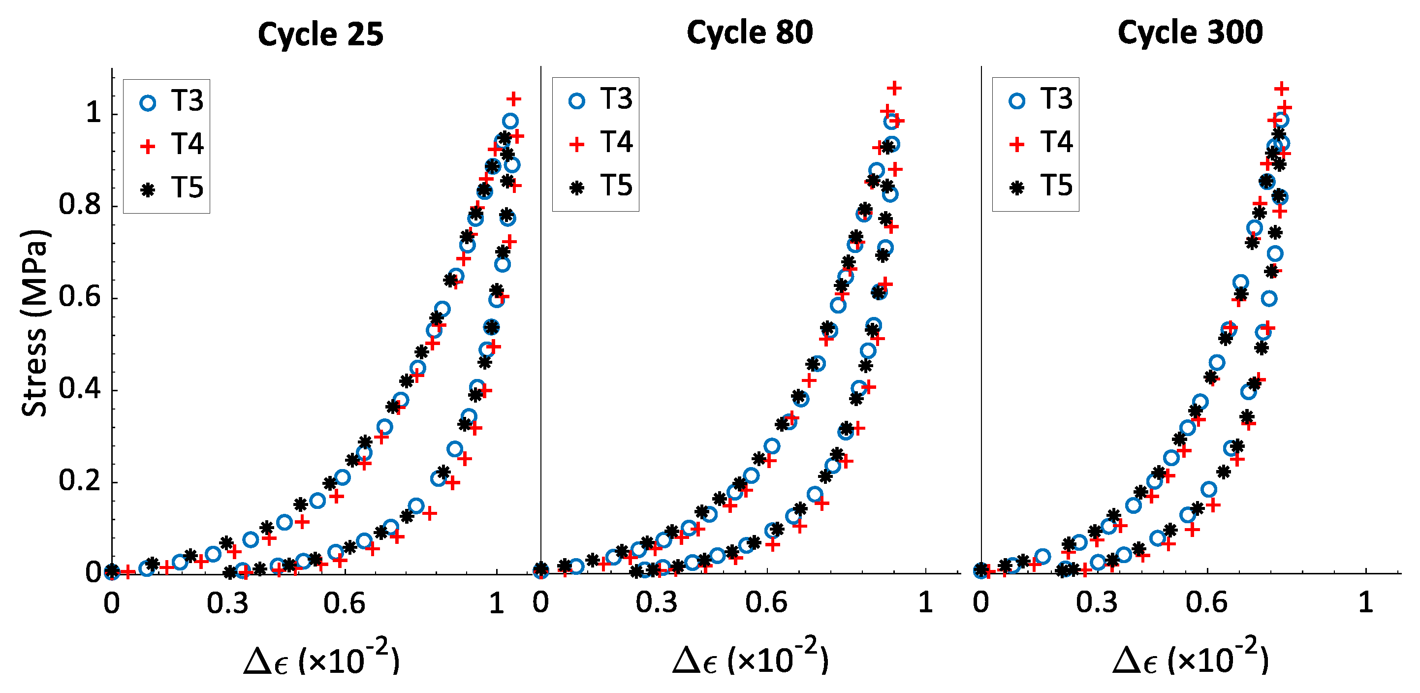 Materials 15 01263 g007