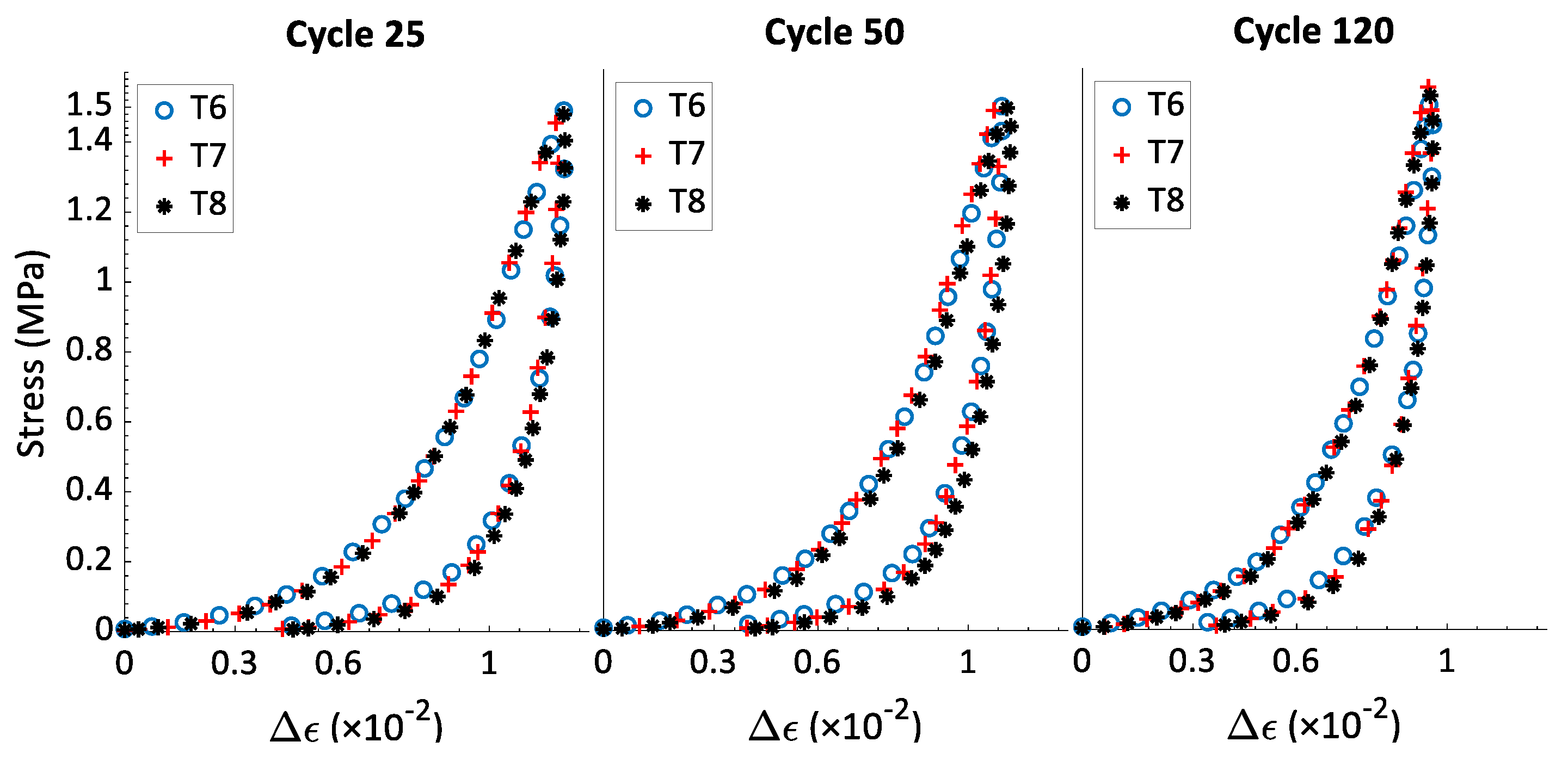 Materials 15 01263 g008