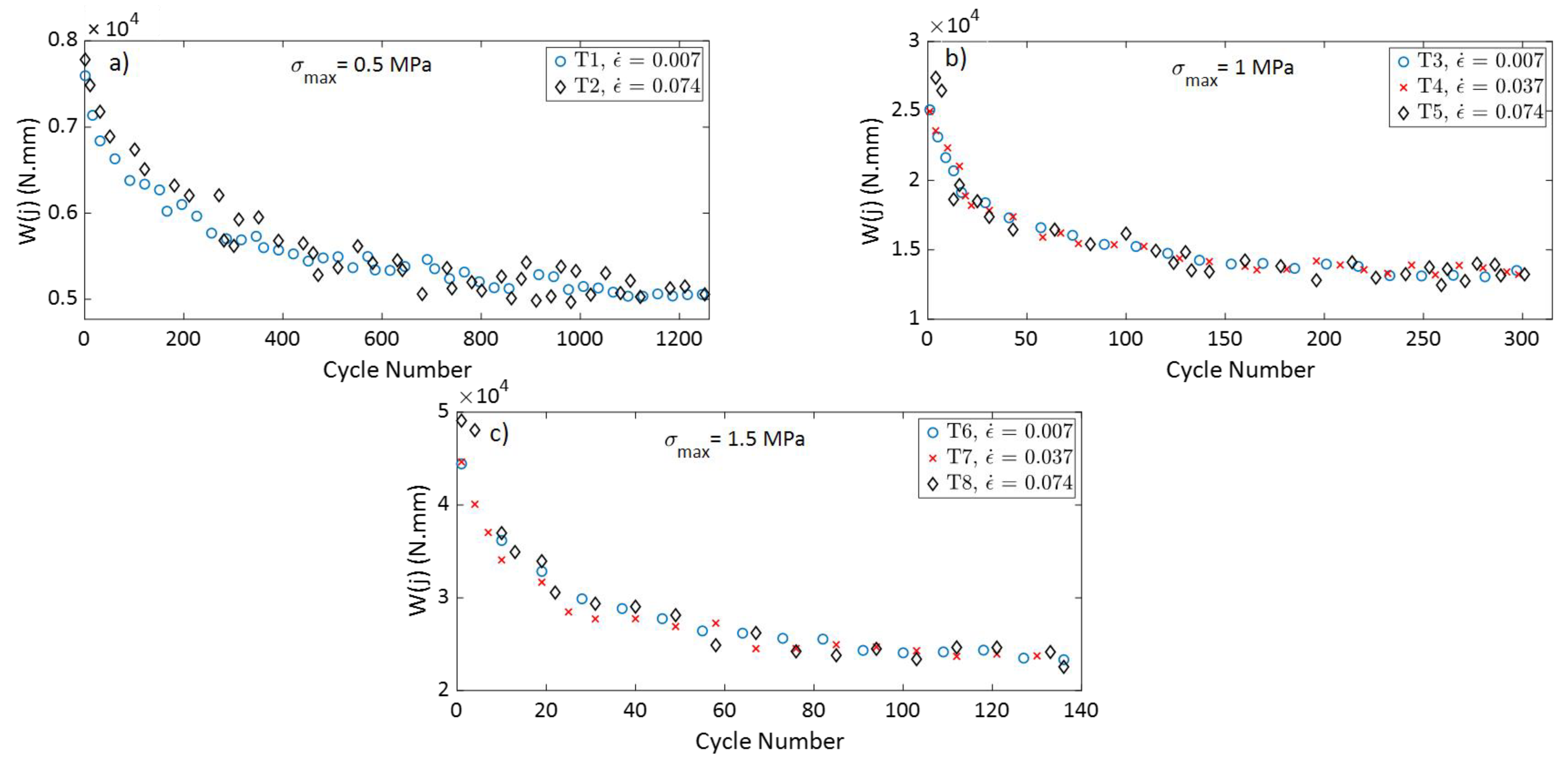 Materials 15 01263 g009