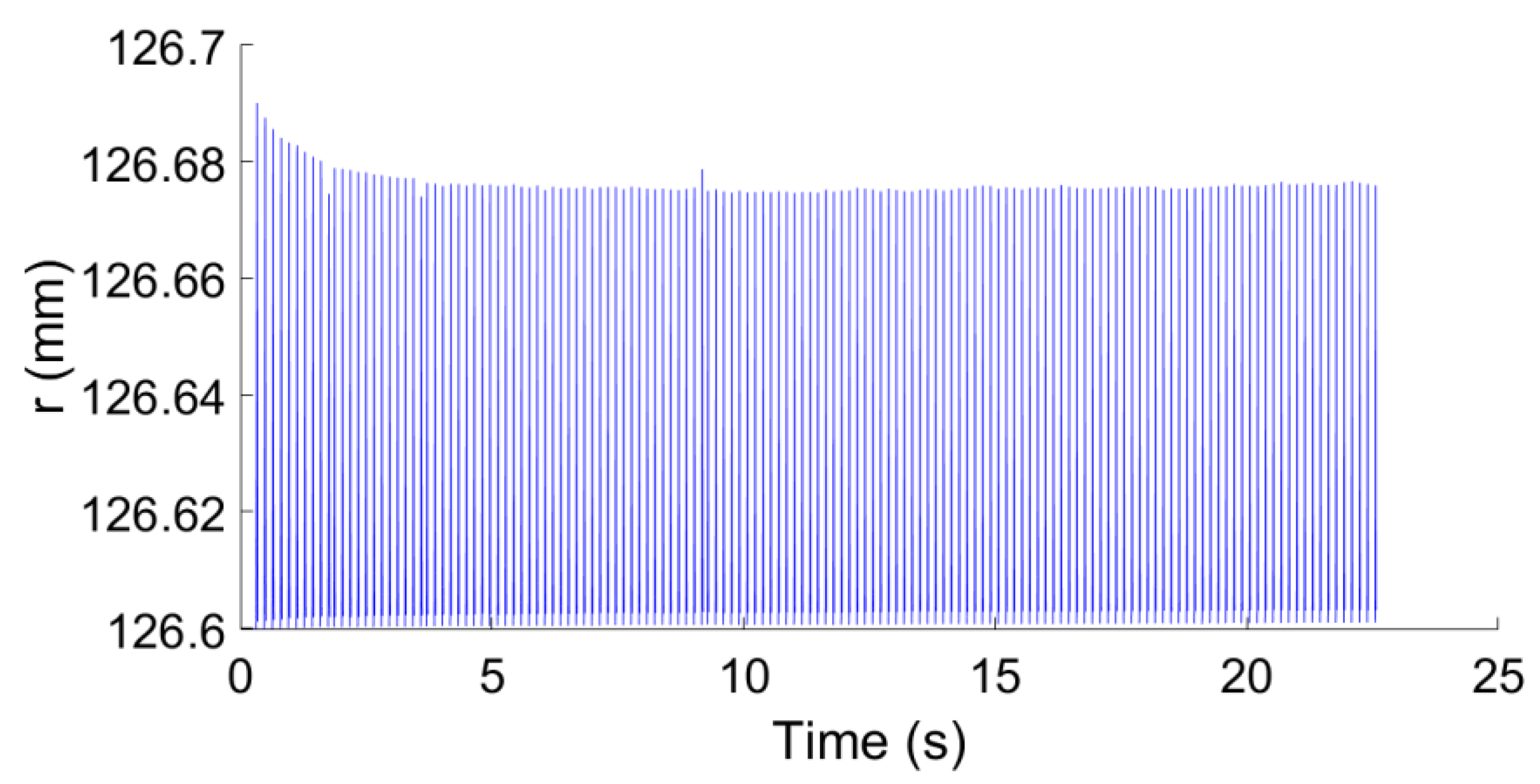 Materials 15 01263 g0a1