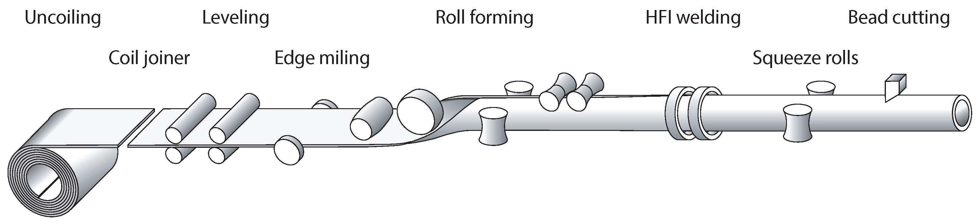 Materials 15 01270 g001 Materials 15 01270 g001