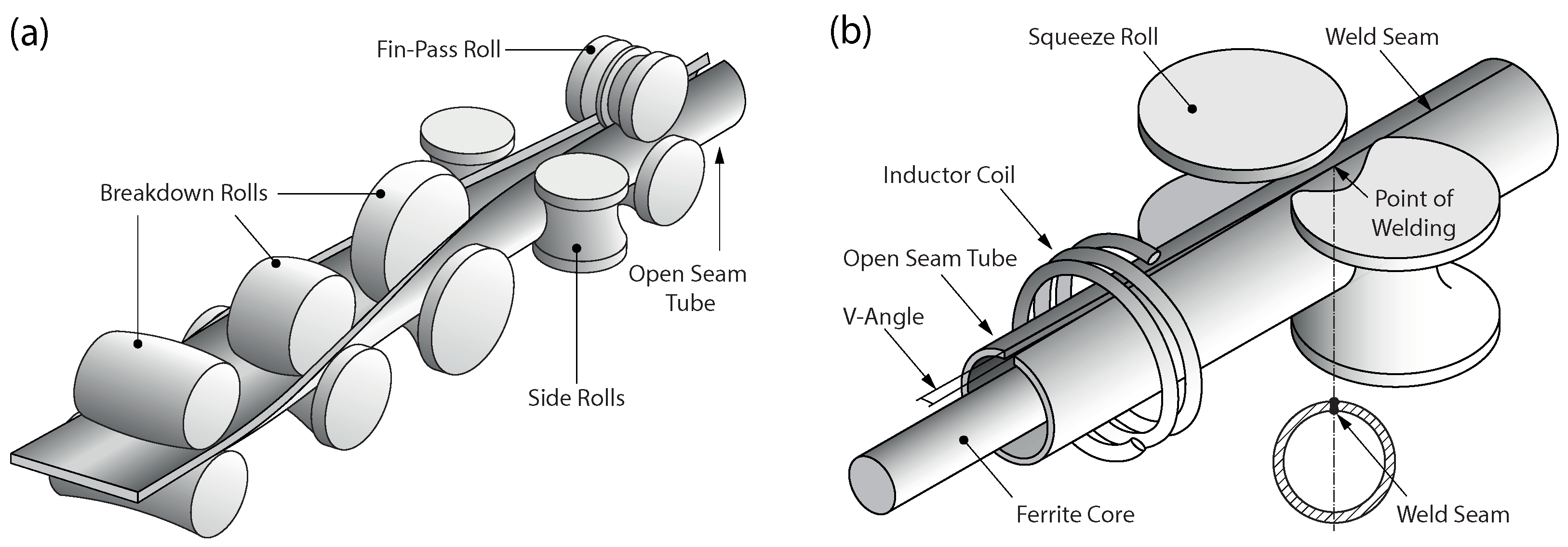 Materials 15 01270 g002 Materials 15 01270 g002