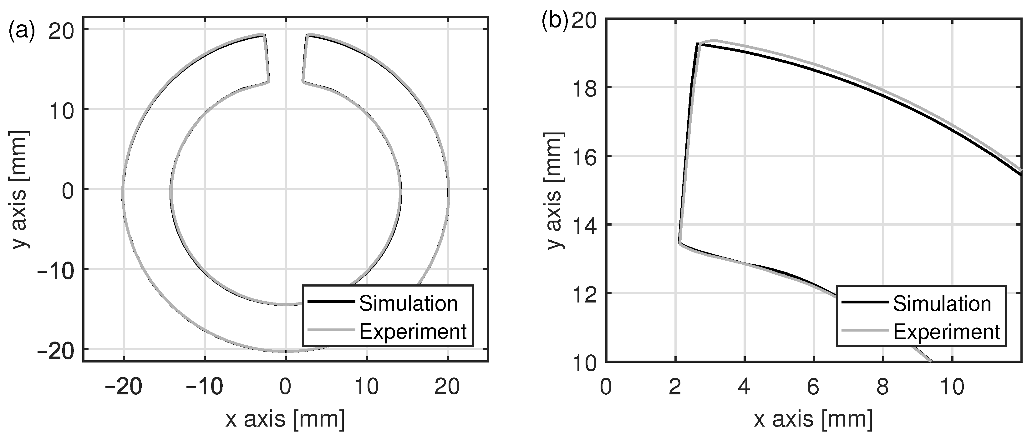 Materials 15 01270 g007 Materials 15 01270 g007