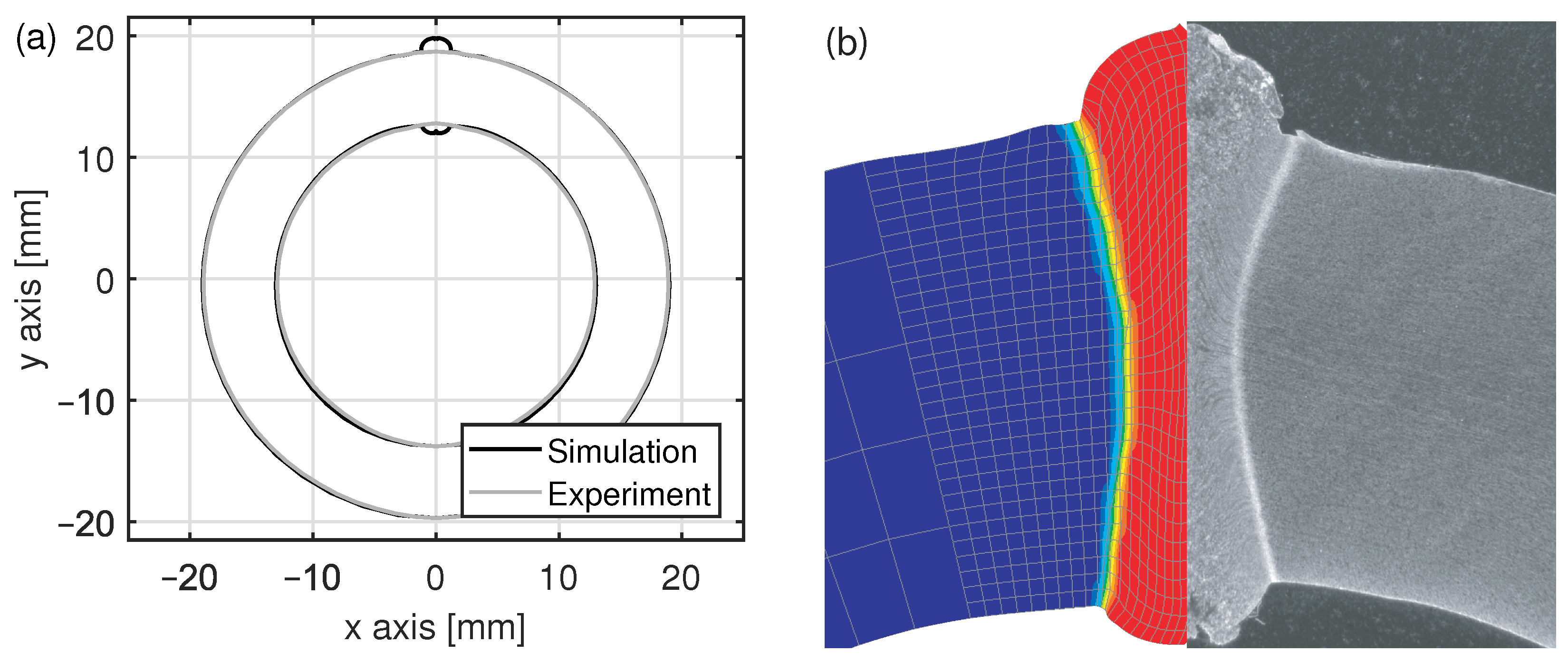 Materials 15 01270 g008 Materials 15 01270 g008