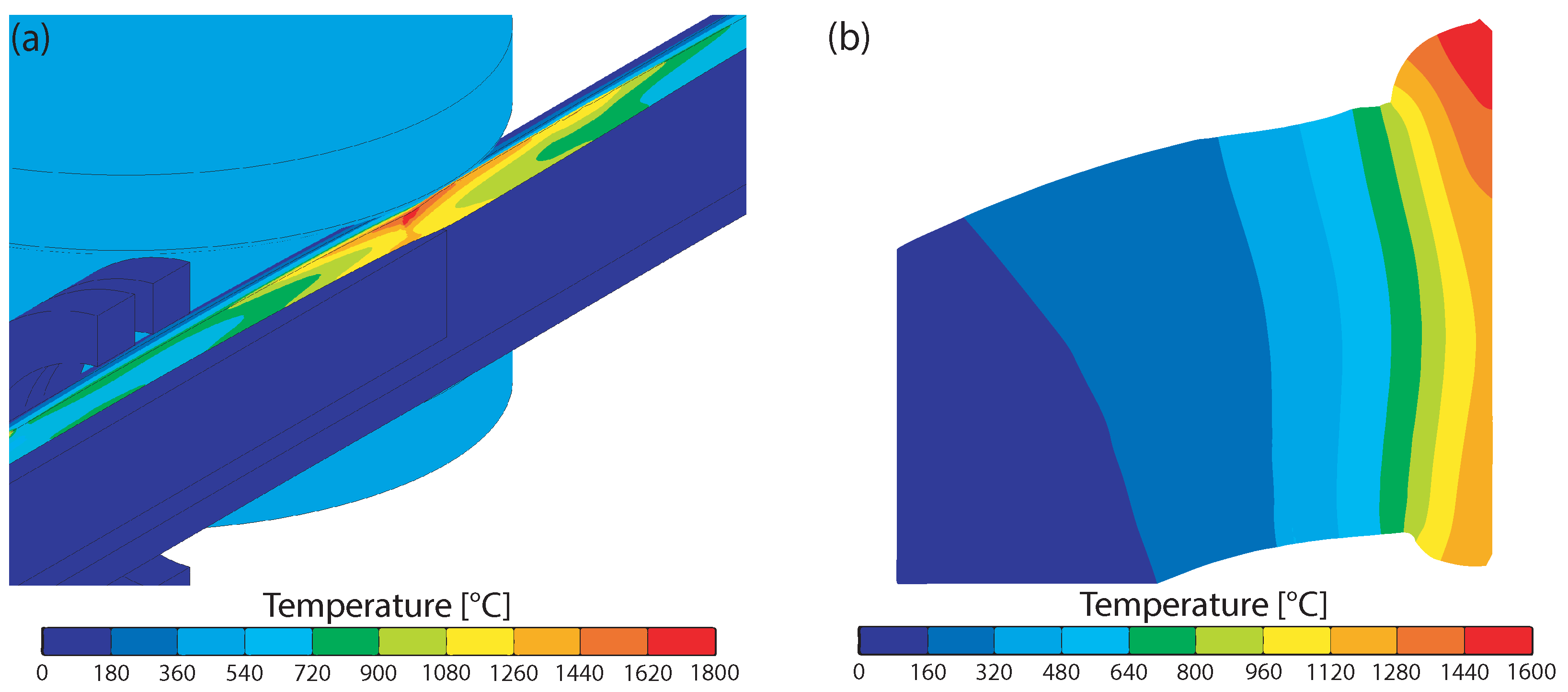 Materials 15 01270 g009 Materials 15 01270 g009