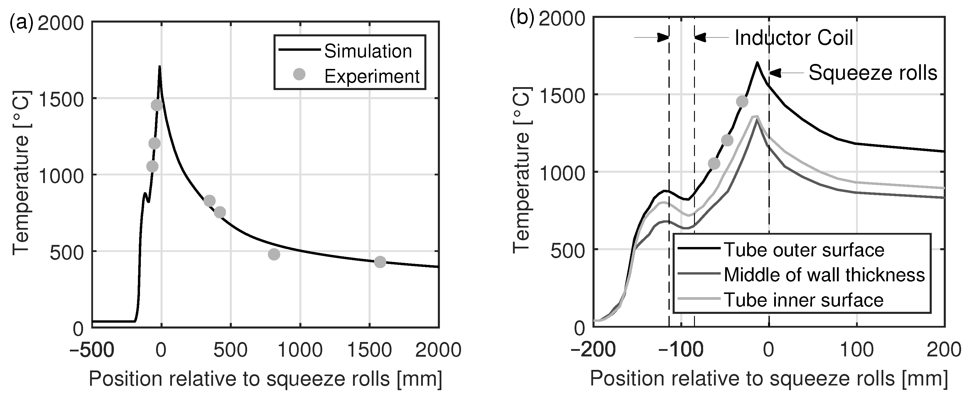 Materials 15 01270 g010 Materials 15 01270 g010