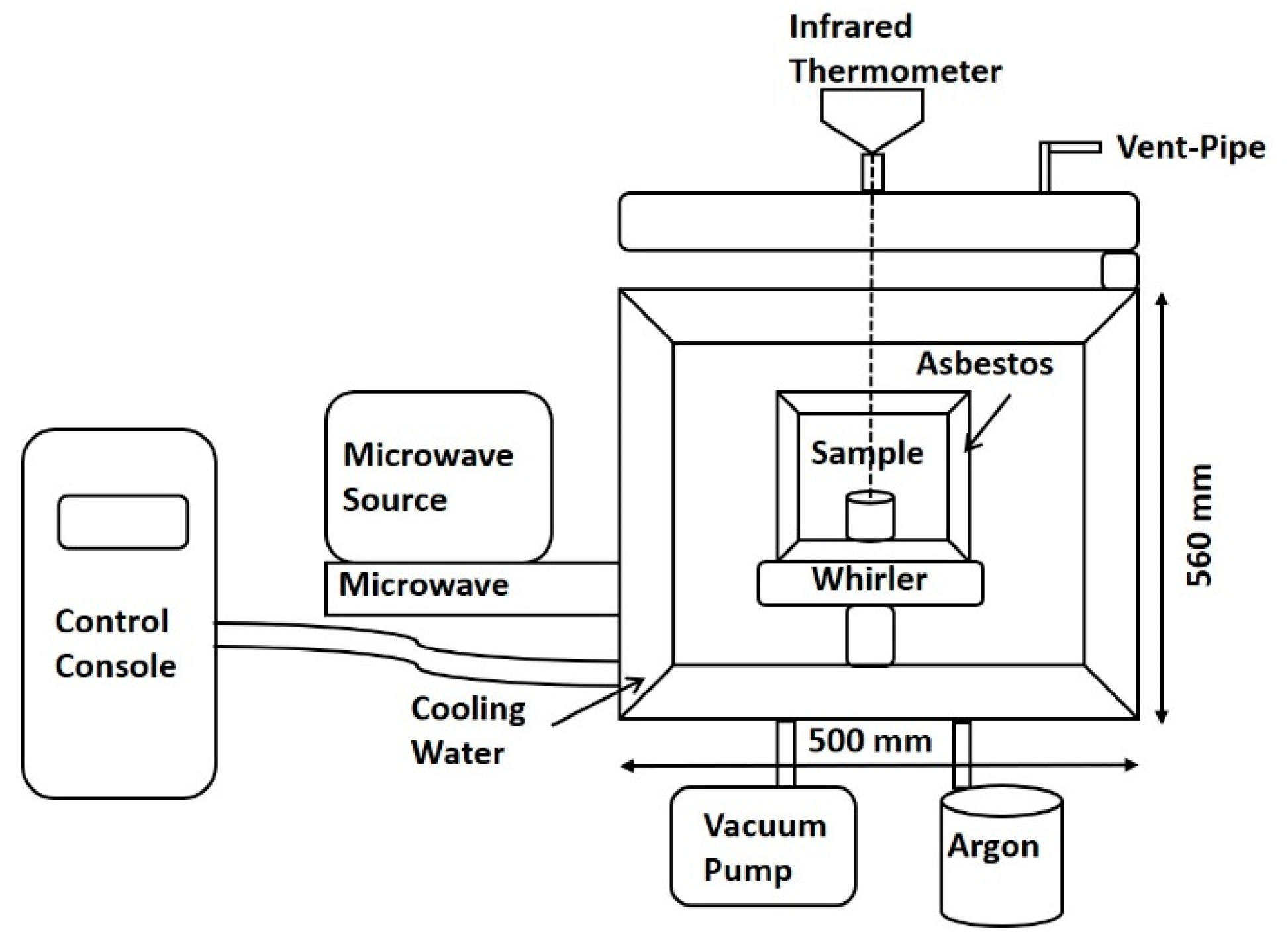 Materials 15 01273 g001