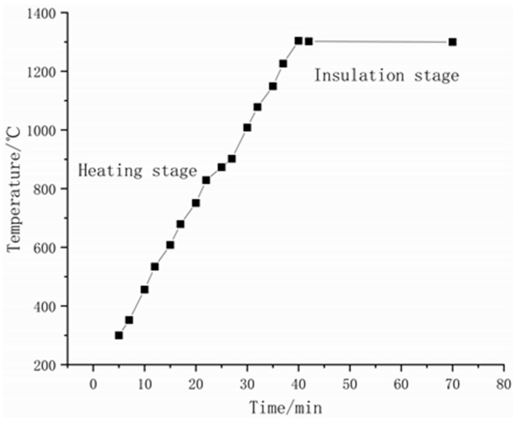 Materials 15 01273 g003