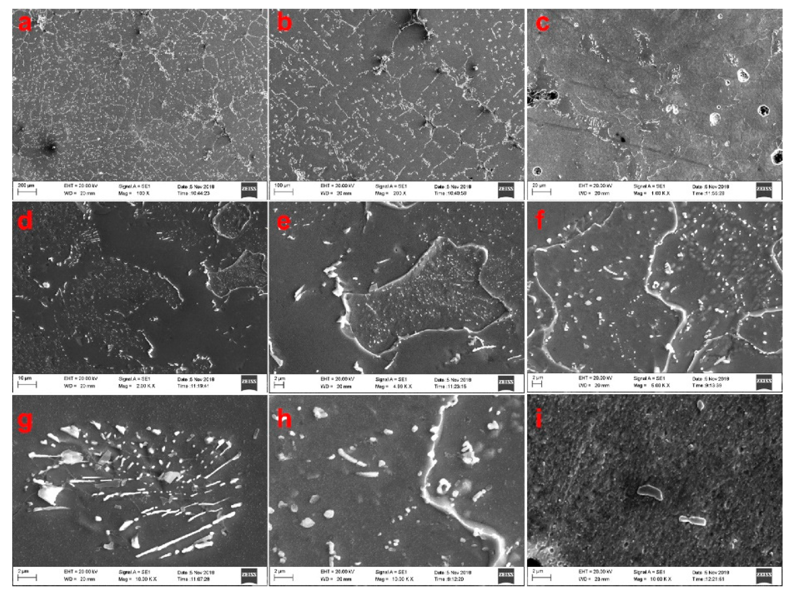 Materials 15 01273 g008