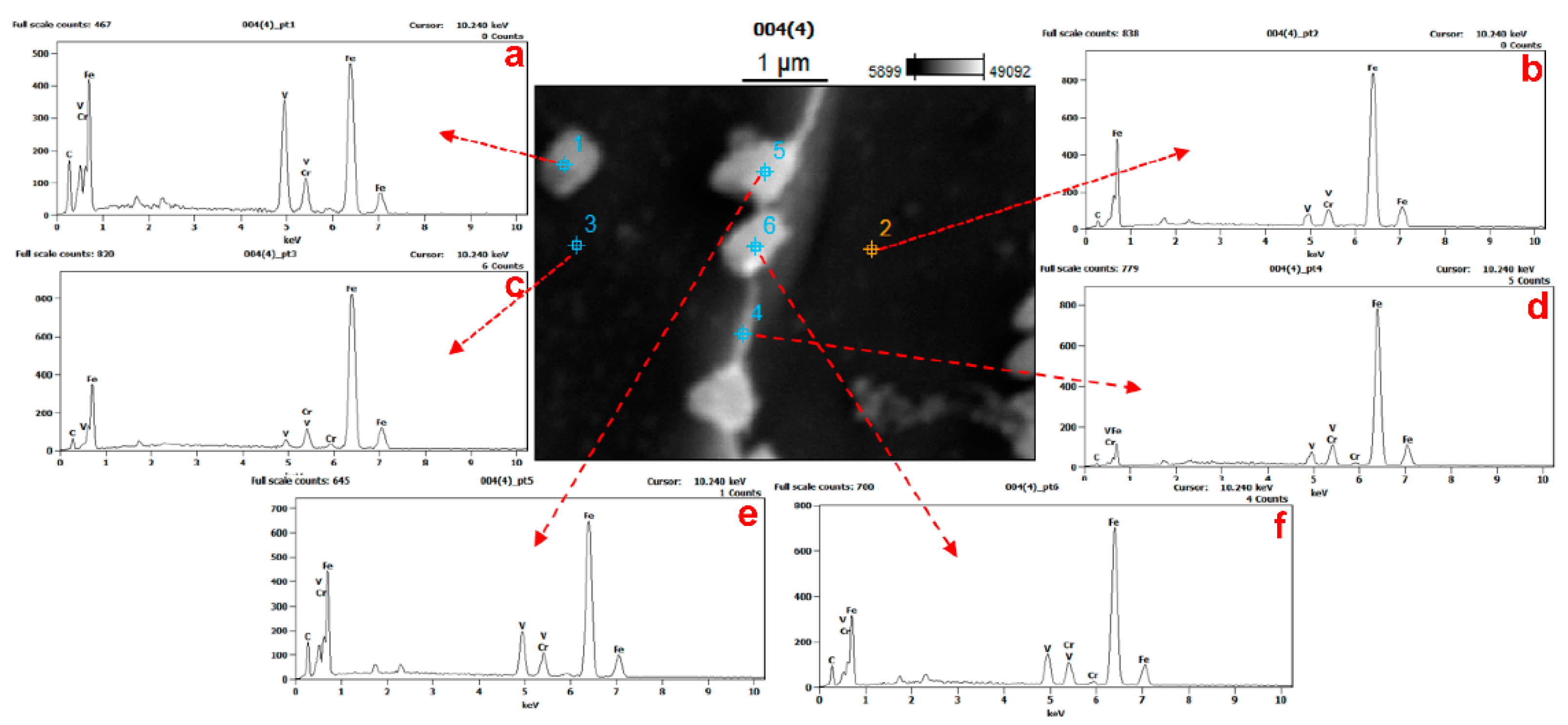 Materials 15 01273 g009