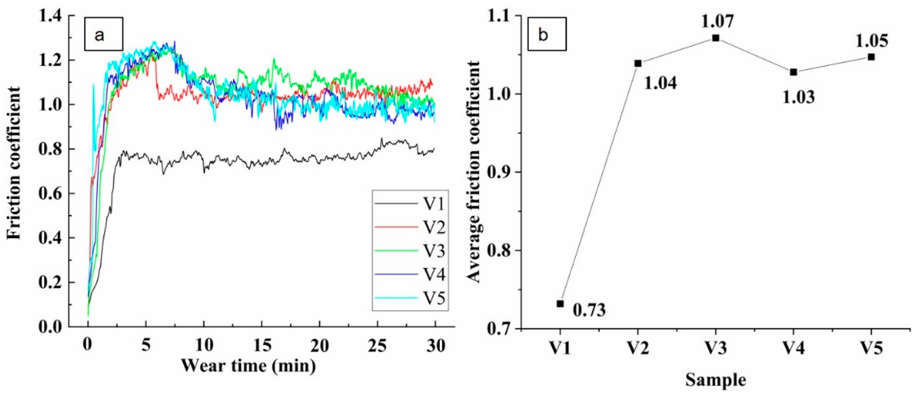 Materials 15 01273 g011