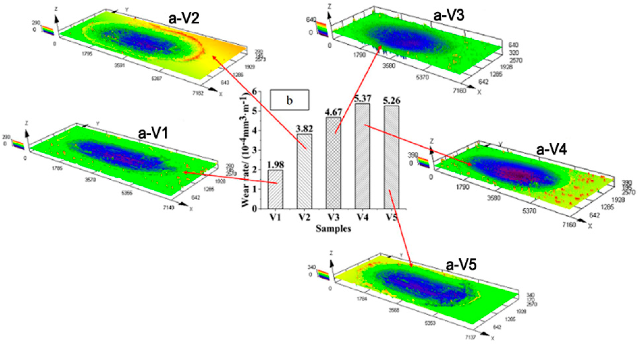 Materials 15 01273 g012