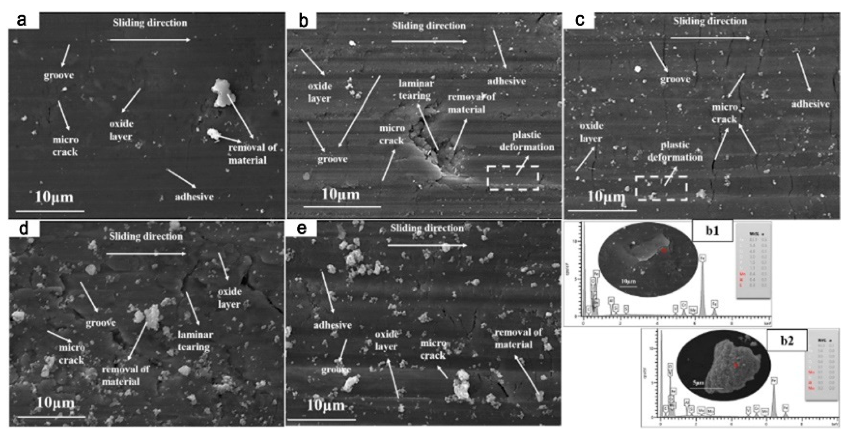 Materials 15 01273 g013