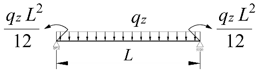 Materials 15 01275 i008