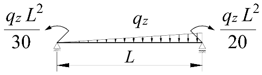 Materials 15 01275 i009