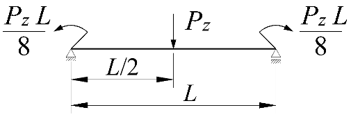 Materials 15 01275 i013