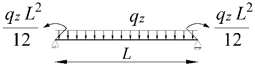 Materials 15 01275 i014