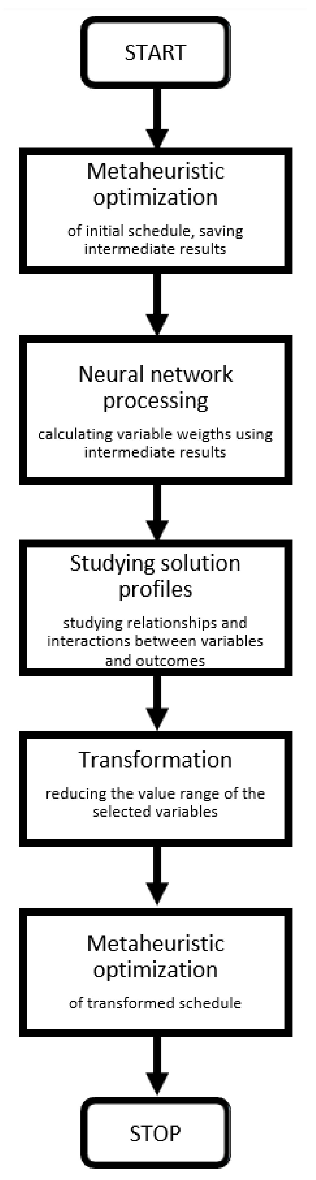 Materials 15 01282 g002 Materials 15 01282 g002