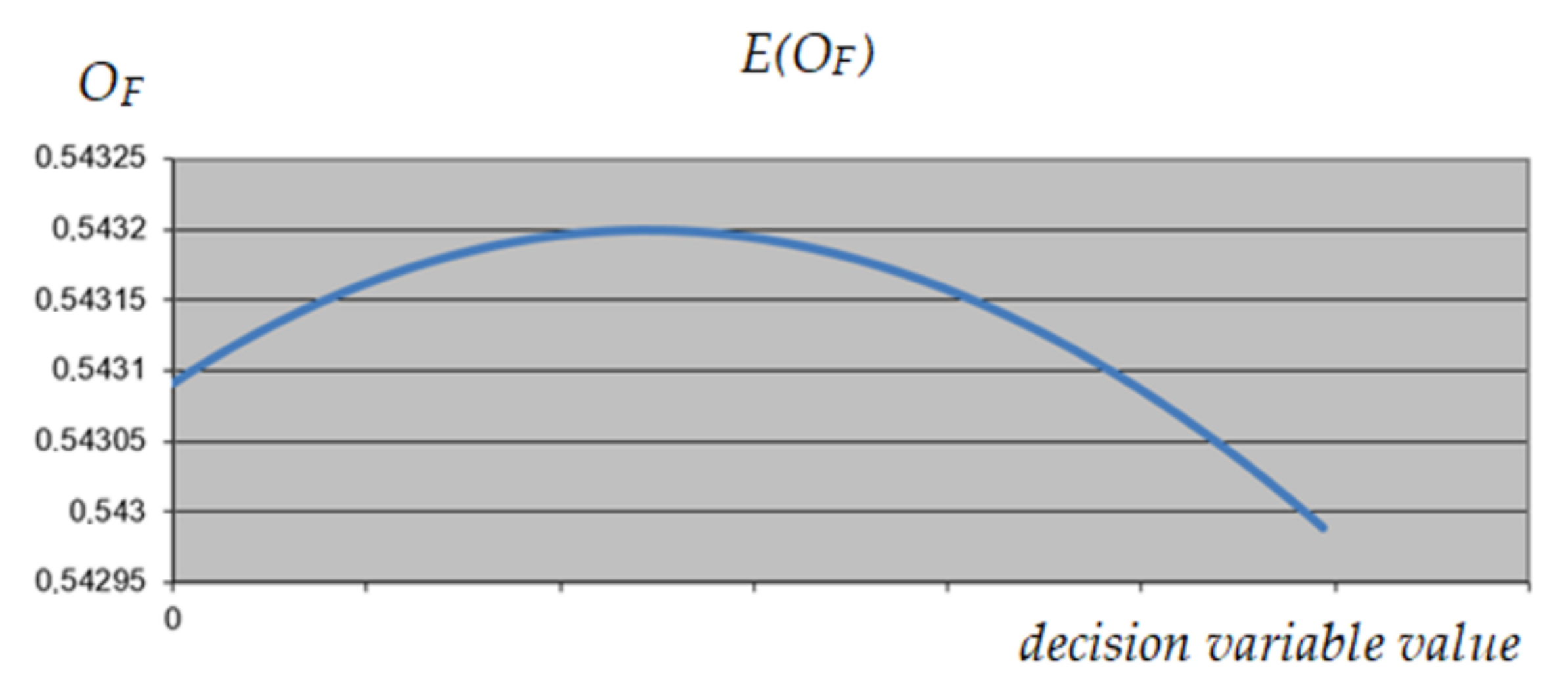 Materials 15 01282 g007 Materials 15 01282 g007