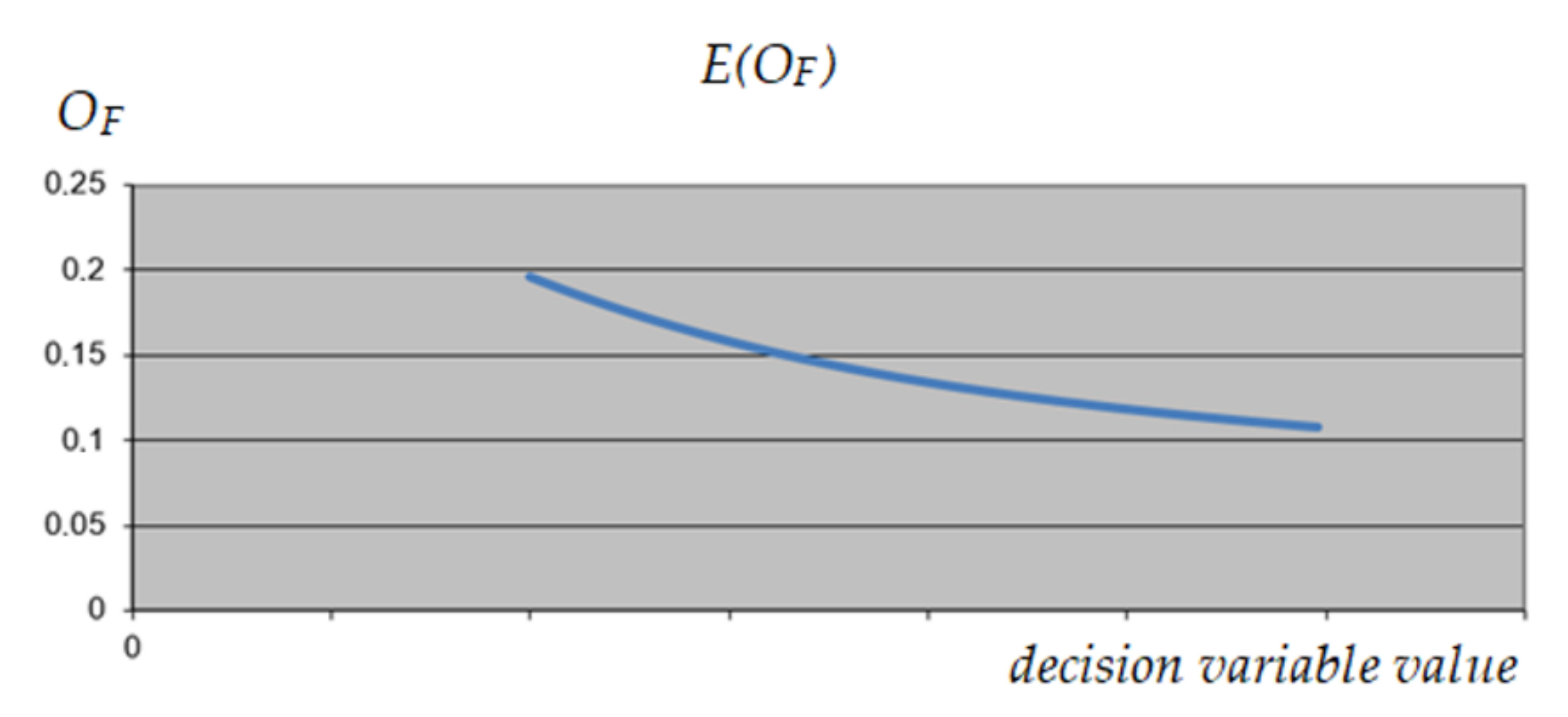 Materials 15 01282 g009 Materials 15 01282 g009