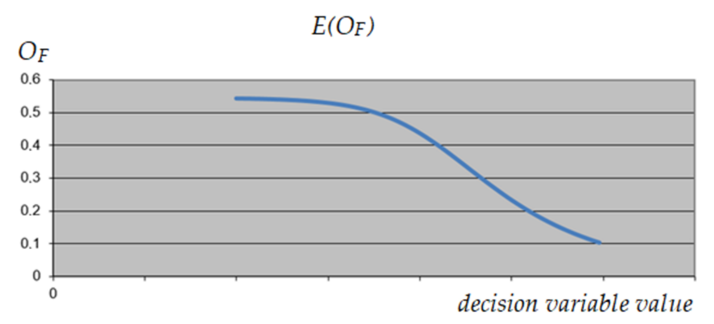 Materials 15 01282 g010 Materials 15 01282 g010
