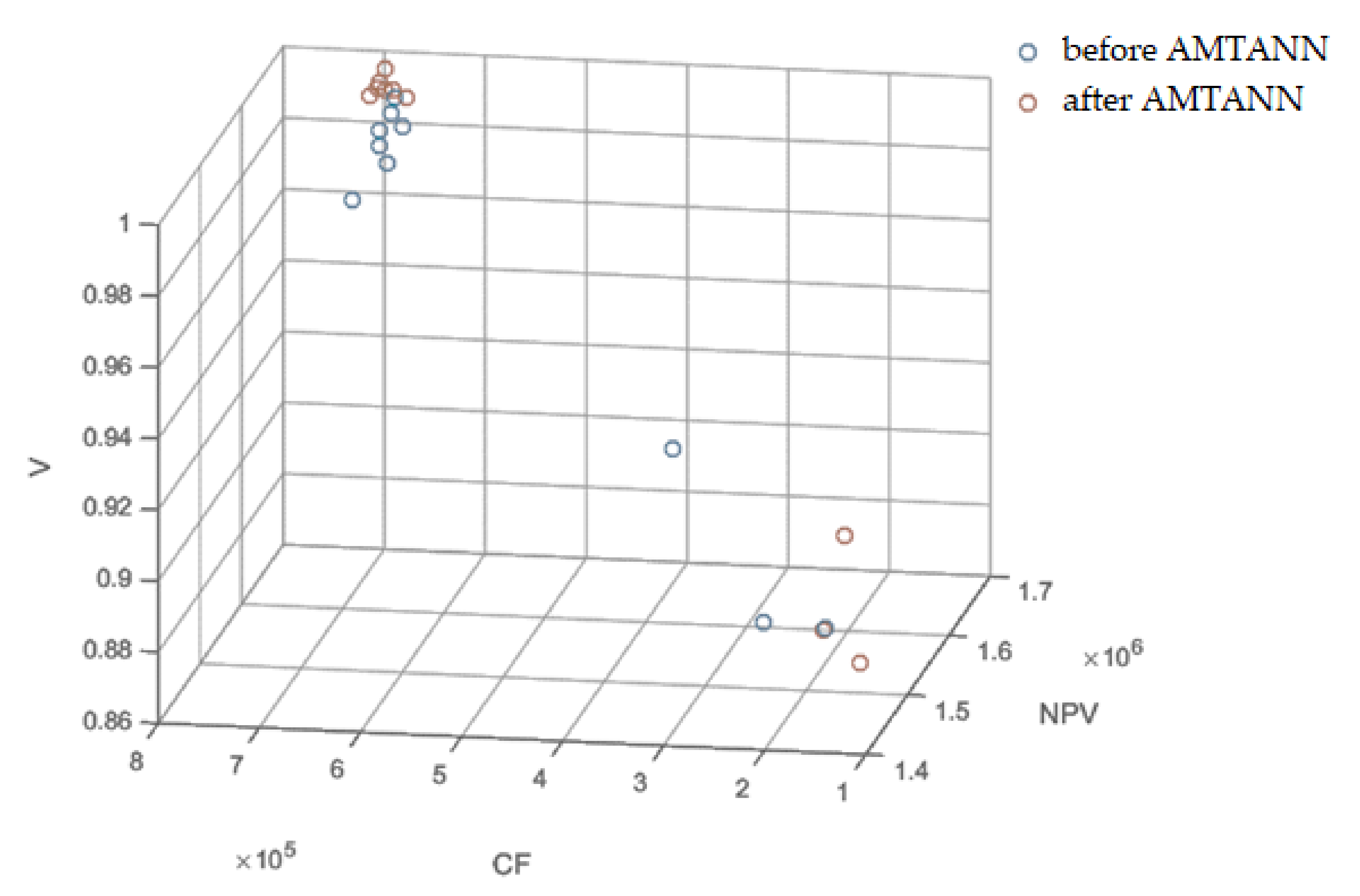Materials 15 01282 g015 Materials 15 01282 g015