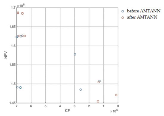 Materials 15 01282 g0a1