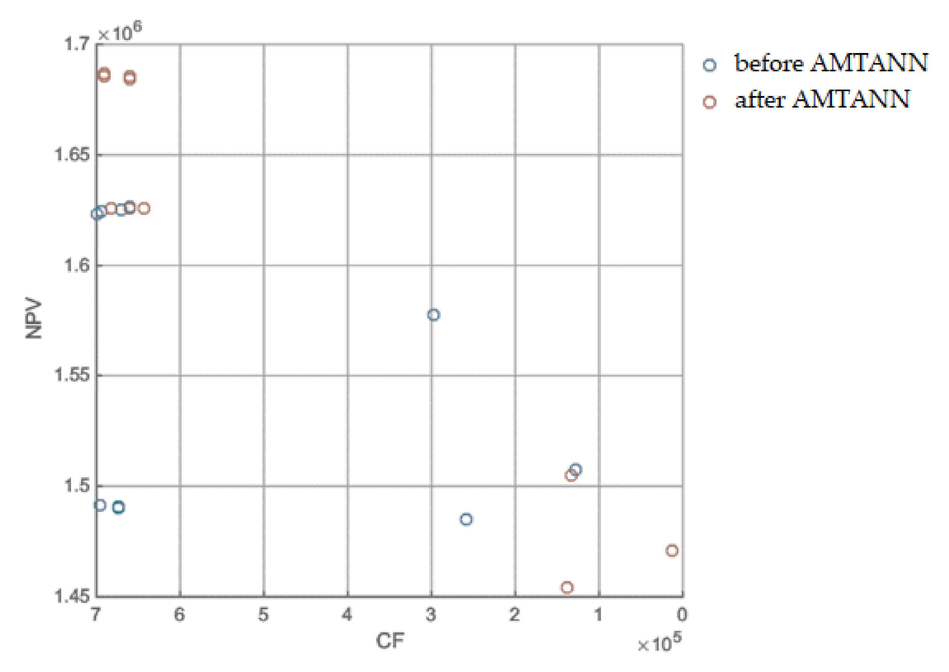 Materials 15 01282 g0a1 Materials 15 01282 g0a1
